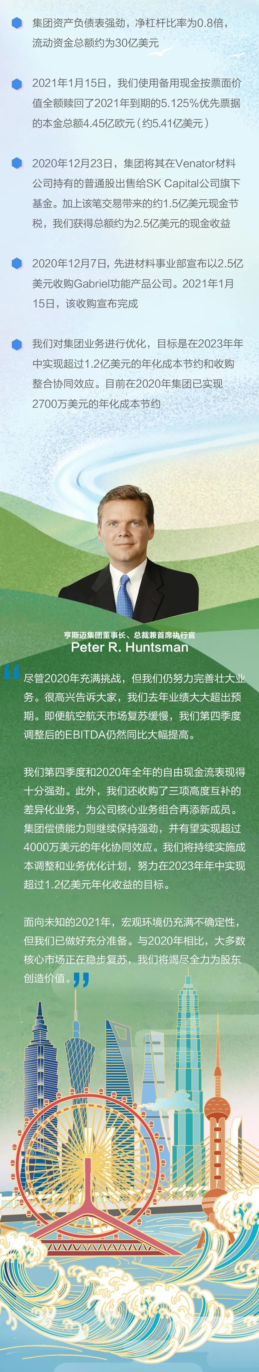 净收益10.66亿美金！亨斯迈2020年财报速览