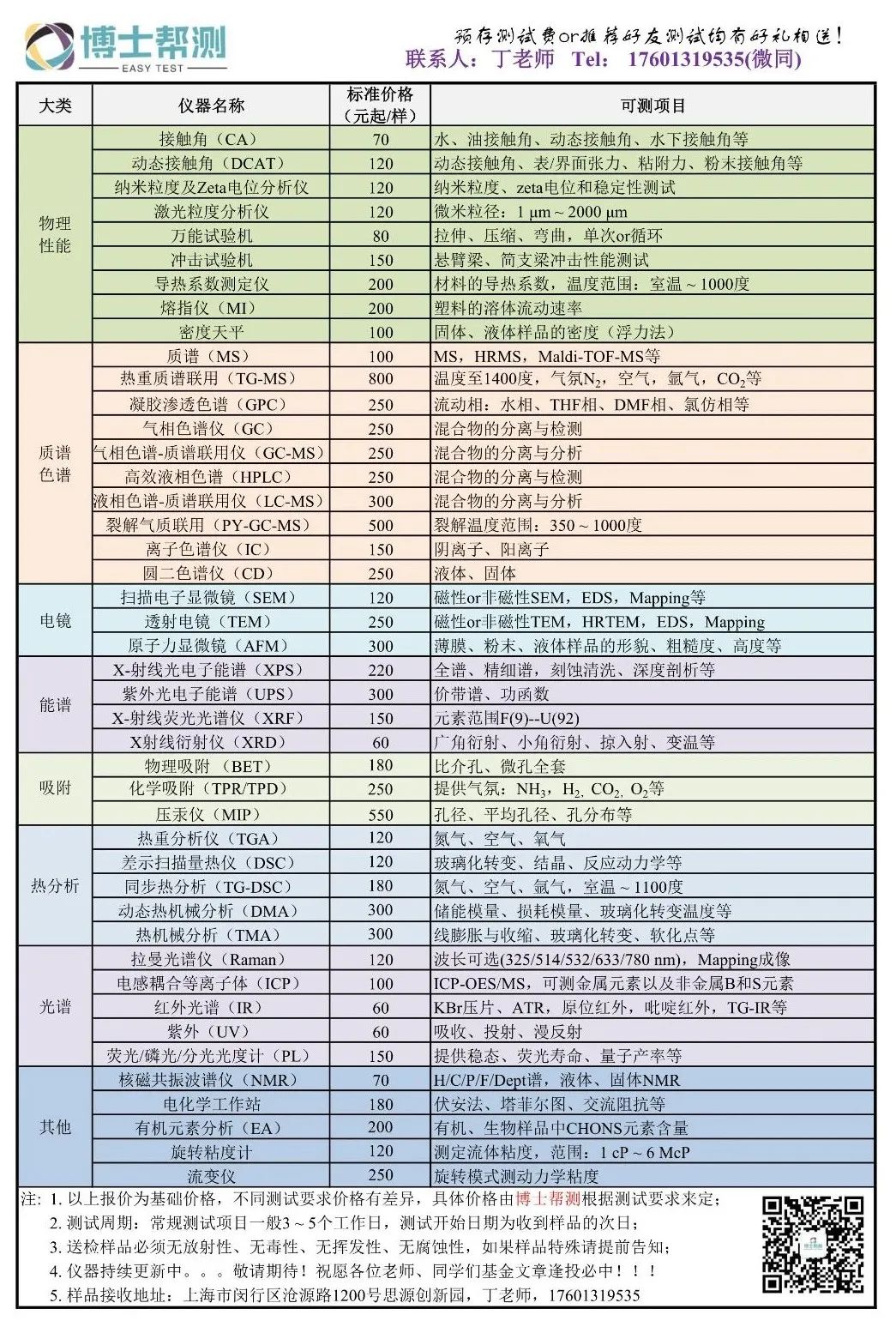 超高柔韧性的水凝胶应用于热致变色智能窗