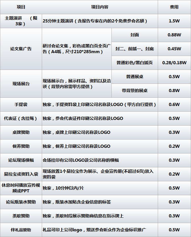 汉高/3M/中电科技/欧菲光/万润等180+精英代表齐聚3月上海 汉高/3M/中电科技/欧菲光/万润等180+精英代表齐聚3月上海
