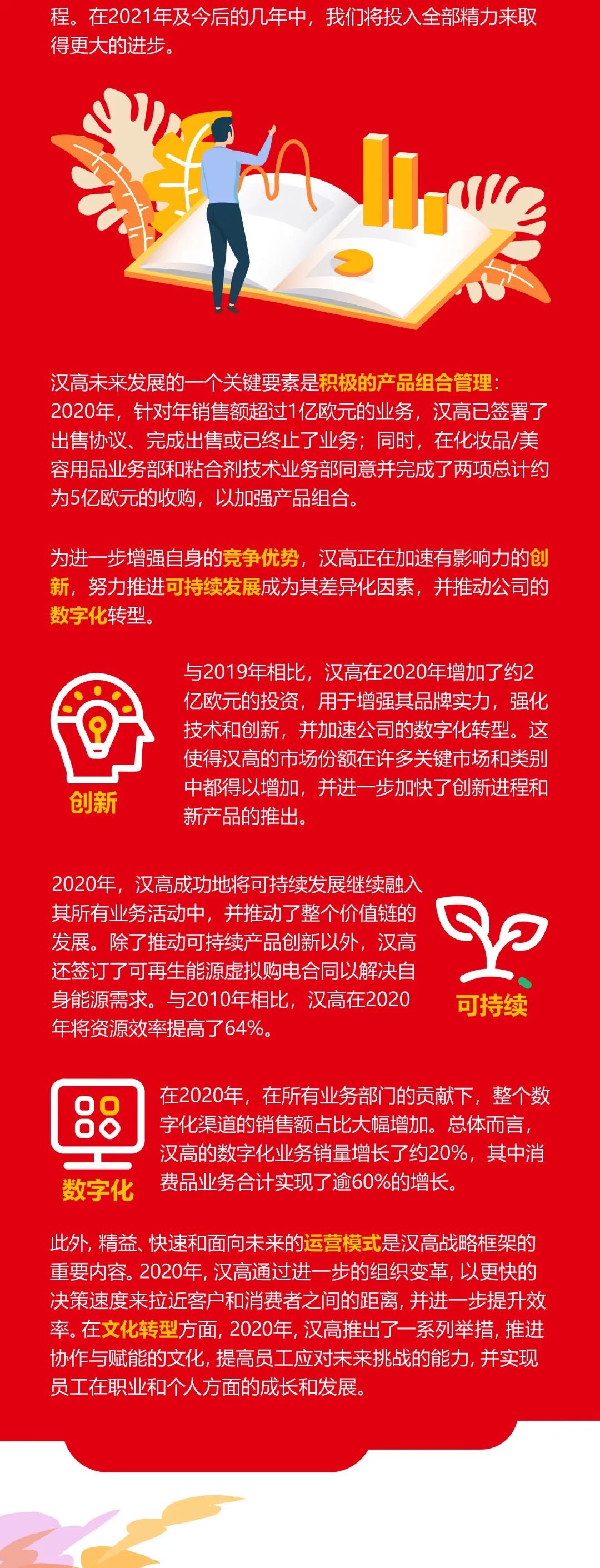 汉高财报新鲜出炉|胶粘剂业务增长领跑，销售回报率达15.2%