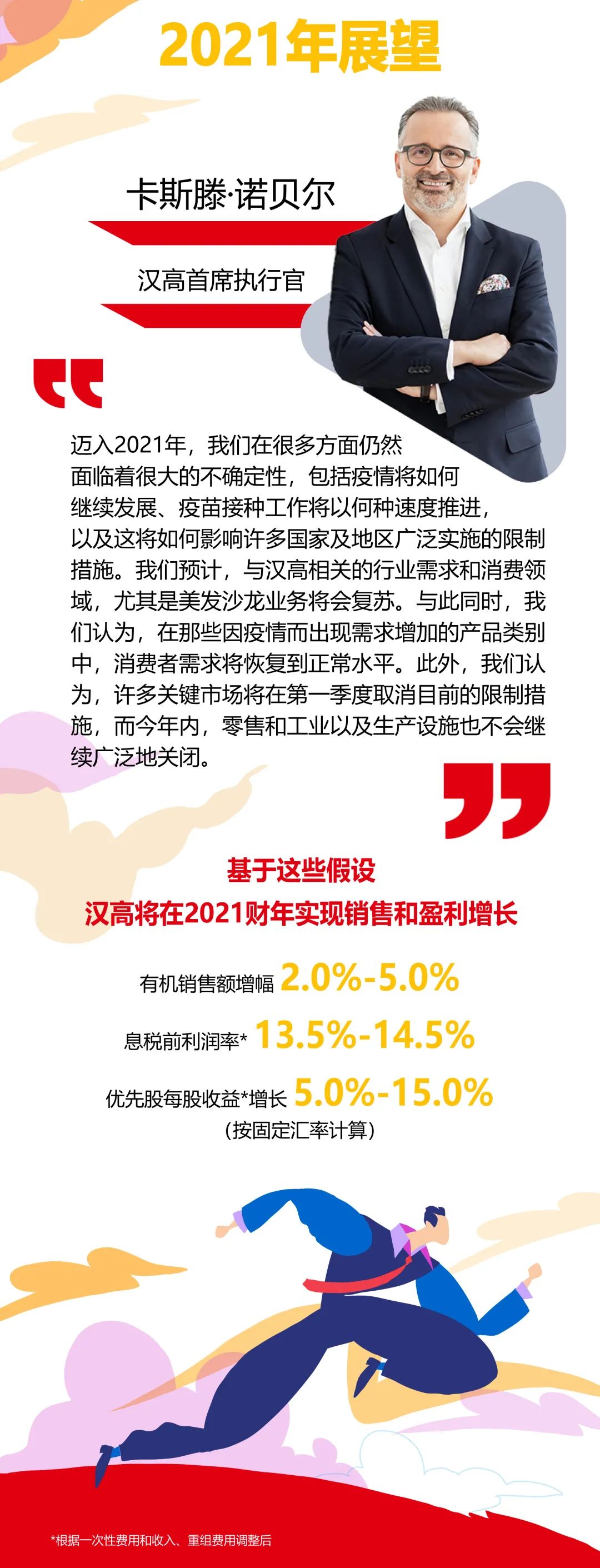 汉高财报新鲜出炉|胶粘剂业务增长领跑，销售回报率达15.2%