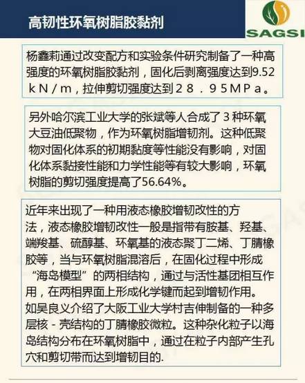 高性能环氧树脂胶粘剂研究概况